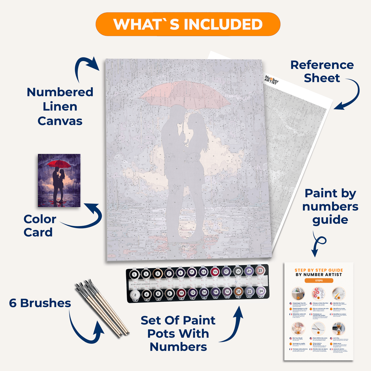Umbrella - Number Artist Paint by Numbers Kits
