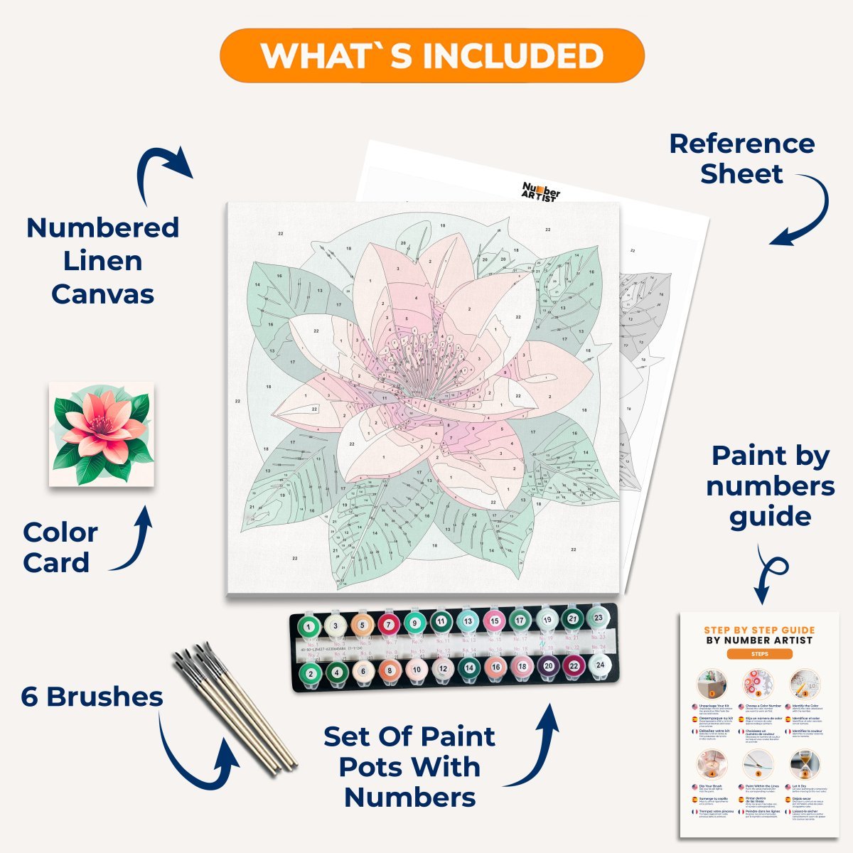 Vibrant Bloom - Number Artist Paint by Numbers Kits