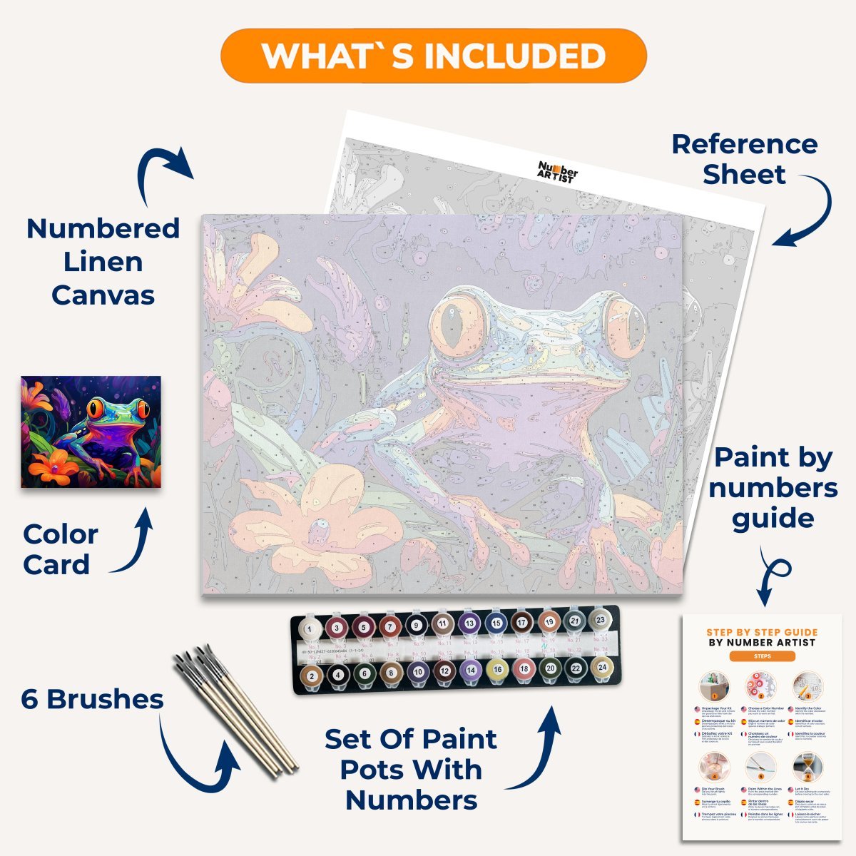 Vibrant Frog - Number Artist Paint by Numbers Kits