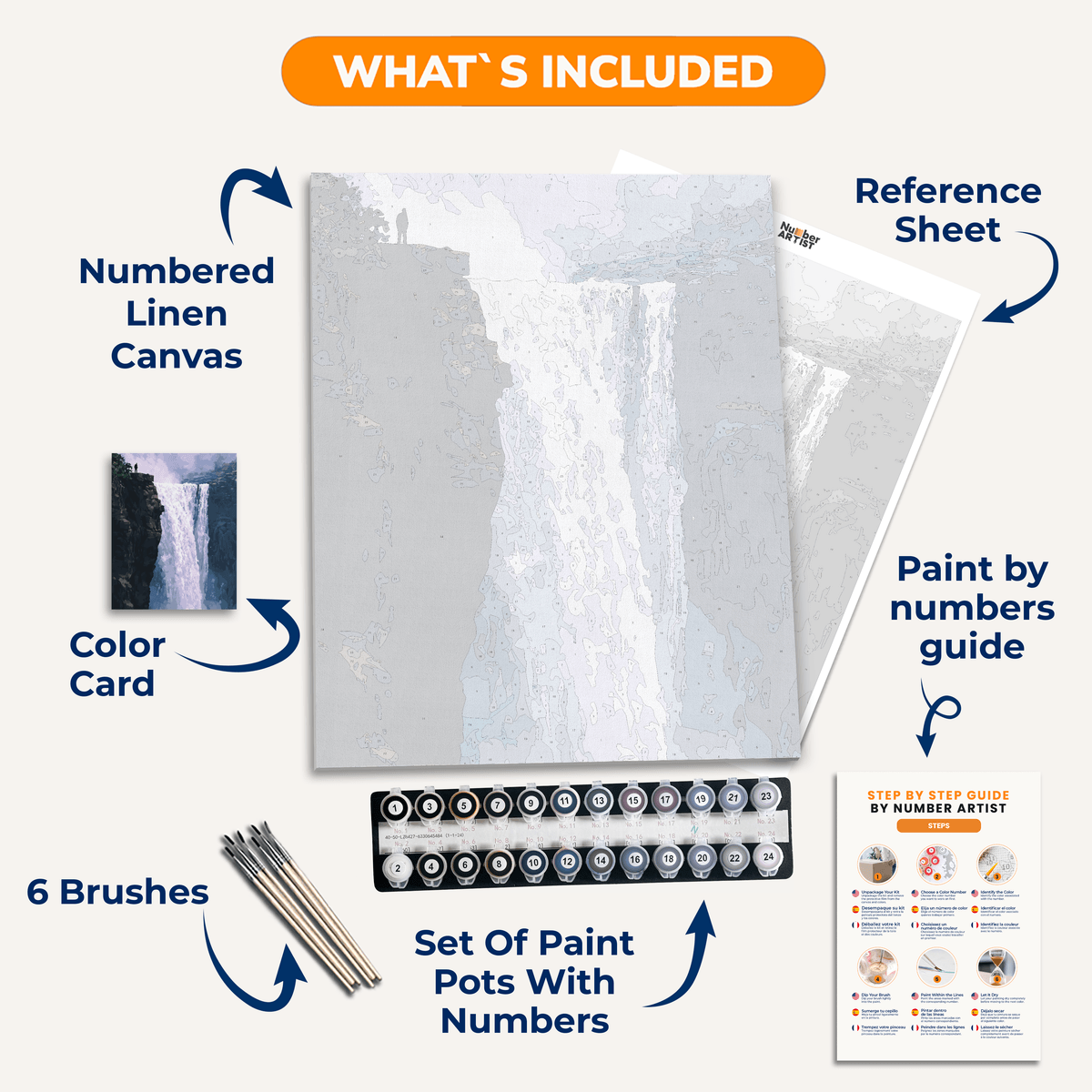Waterfalls - Number Artist Paint by Numbers Kits