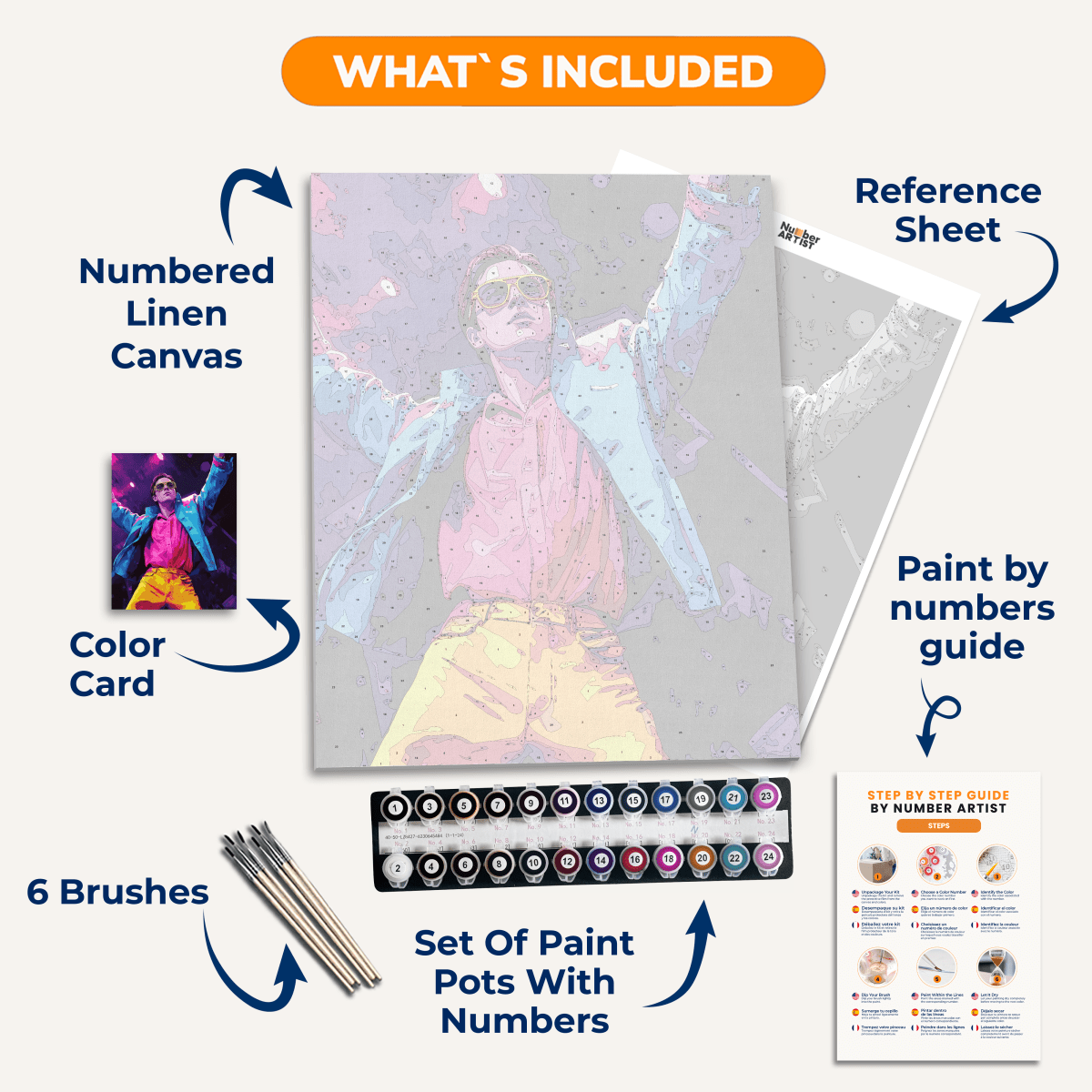 What is Love - Number Artist Paint by Numbers Kits