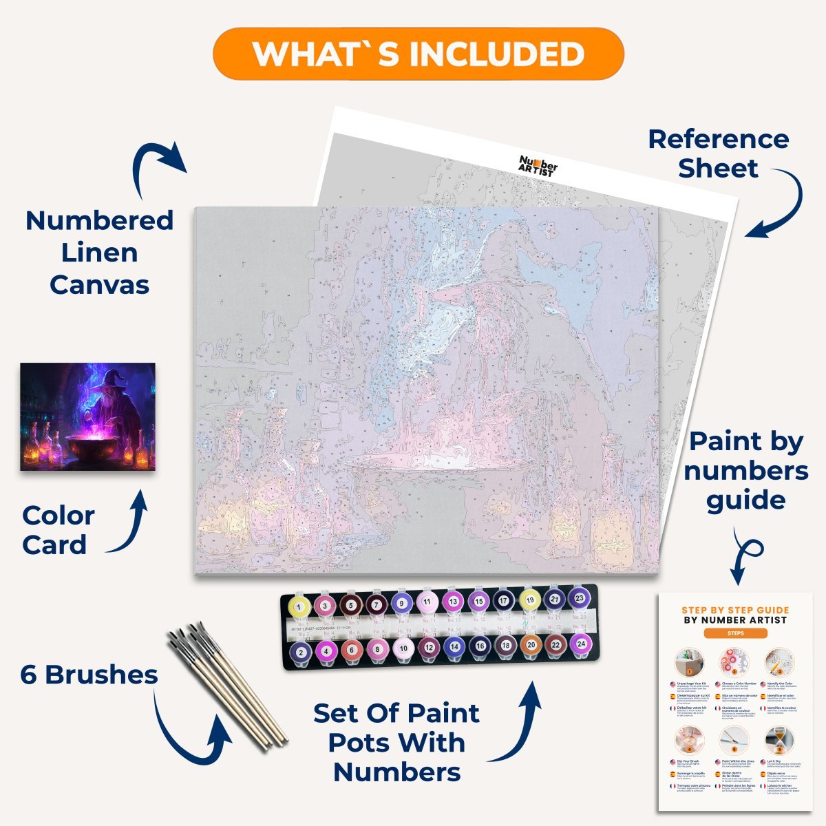 Wizard's Potions - Number Artist Paint by Numbers Kits