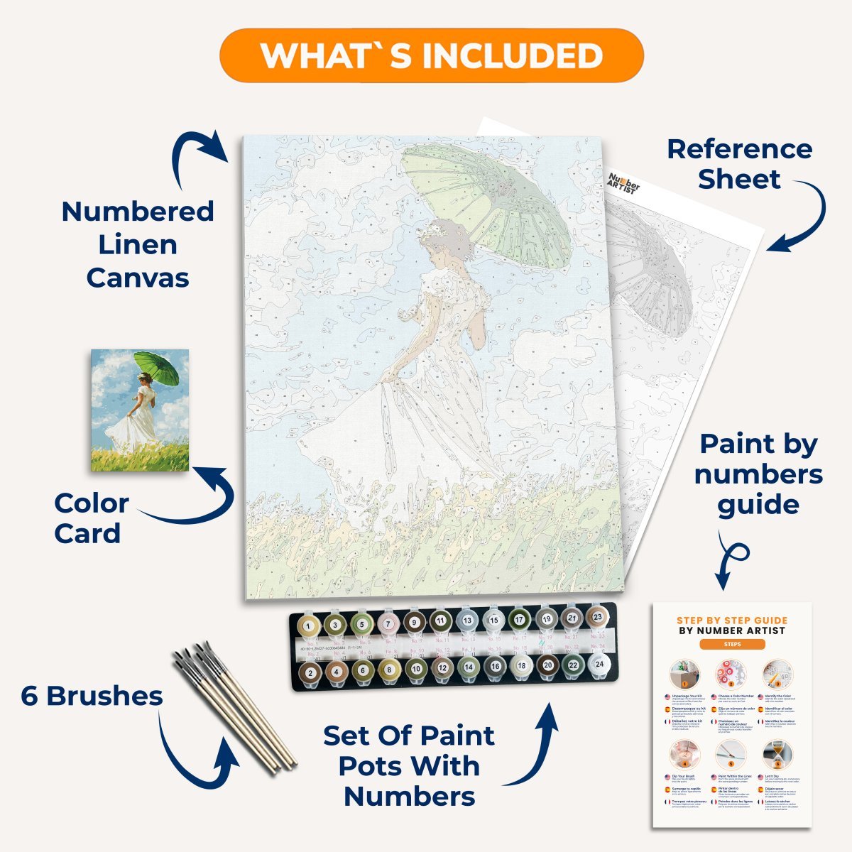 Woman with a Parasol - Number Artist Paint by Numbers Kits