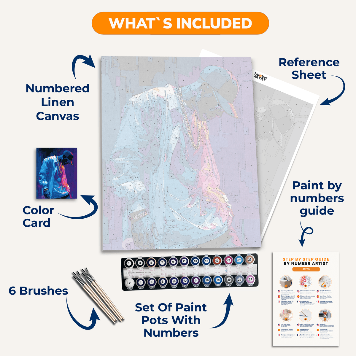 Yeah! - Number Artist Paint by Numbers Kits