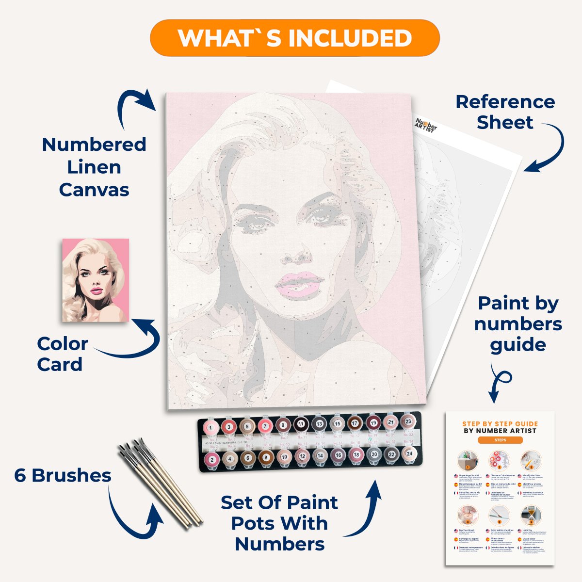 Vintage Glamour Icon - Number Artist Paint By Numbers Kits