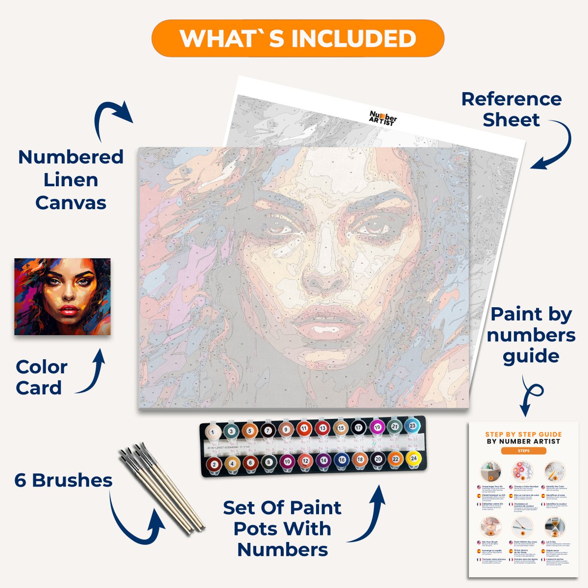 Vivid Essence - Number Artist Paint By Numbers Kits