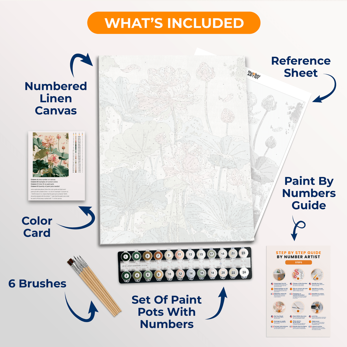 Lotus Blush - Number Artist Paint by Numbers Kits