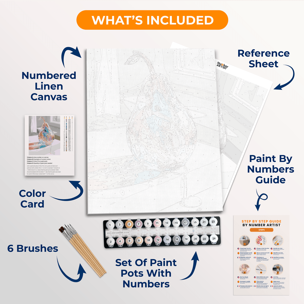 Leaking Iridescence - Number Artist Paint by Numbers Kits