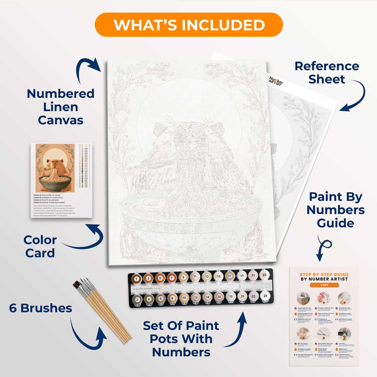Capybara's Meal - Number Artist Paint by Numbers Kits