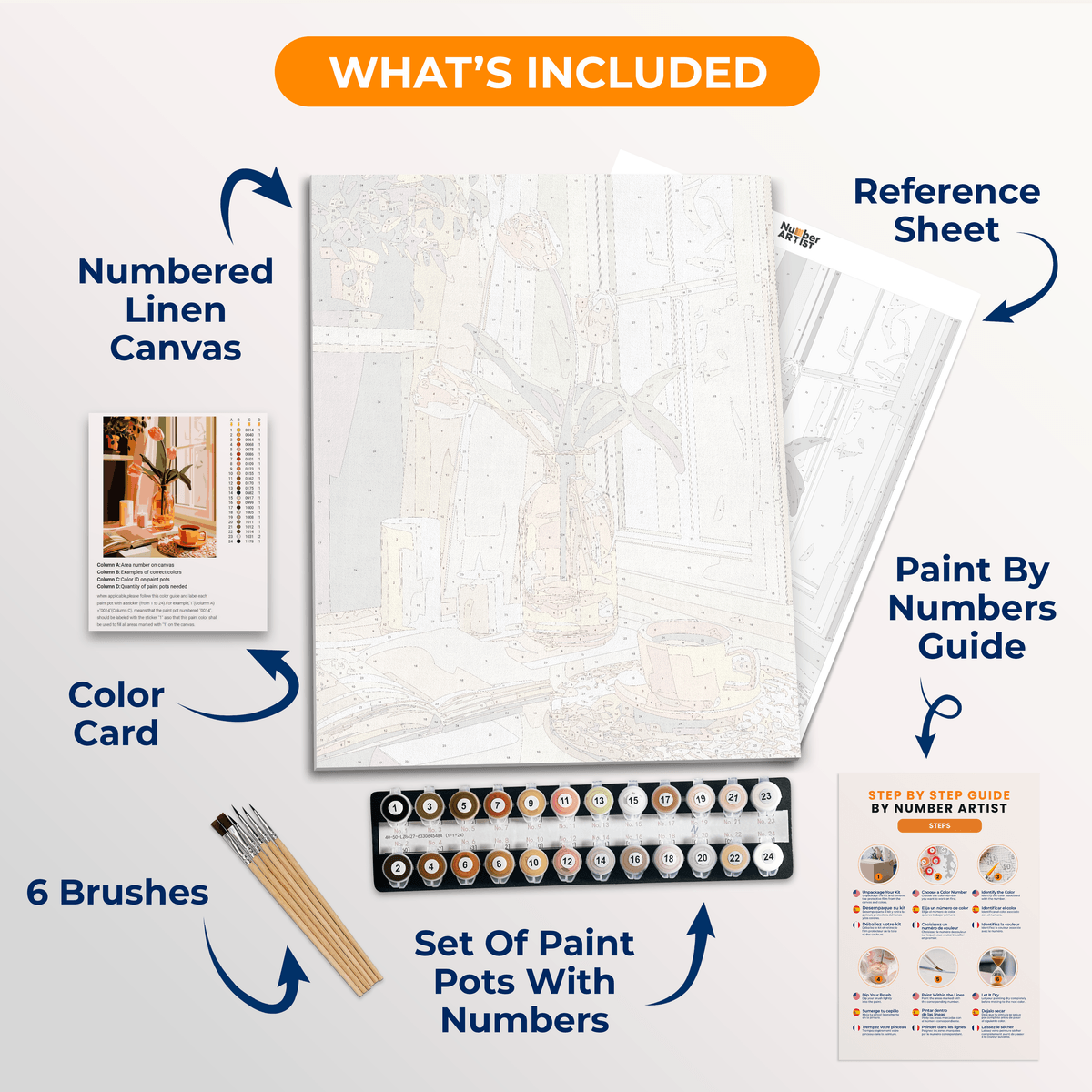 Slow Sunday Morning - Number Artist Paint by Numbers Kits