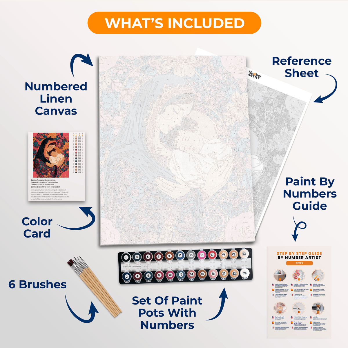 Maternal Love - Number Artist Paint by Numbers Kits