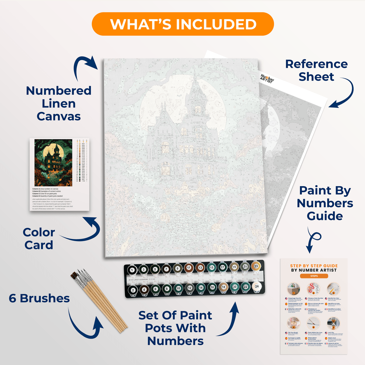 Victorian Haunted House - Number Artist Paint by Numbers Kits