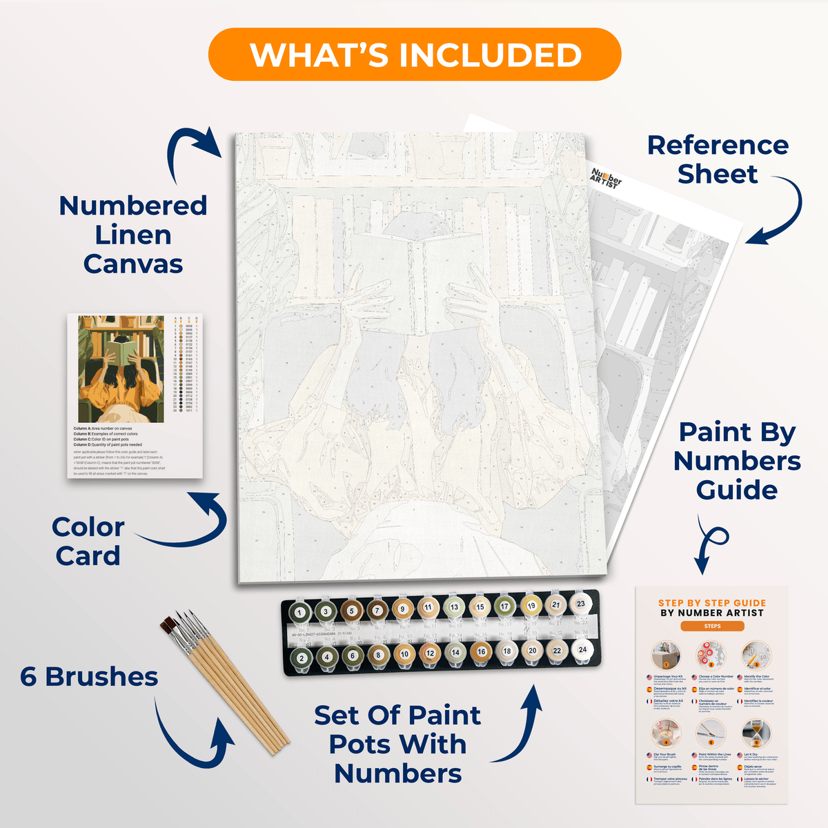 Lost in the Story - Number Artist Paint by Numbers Kits