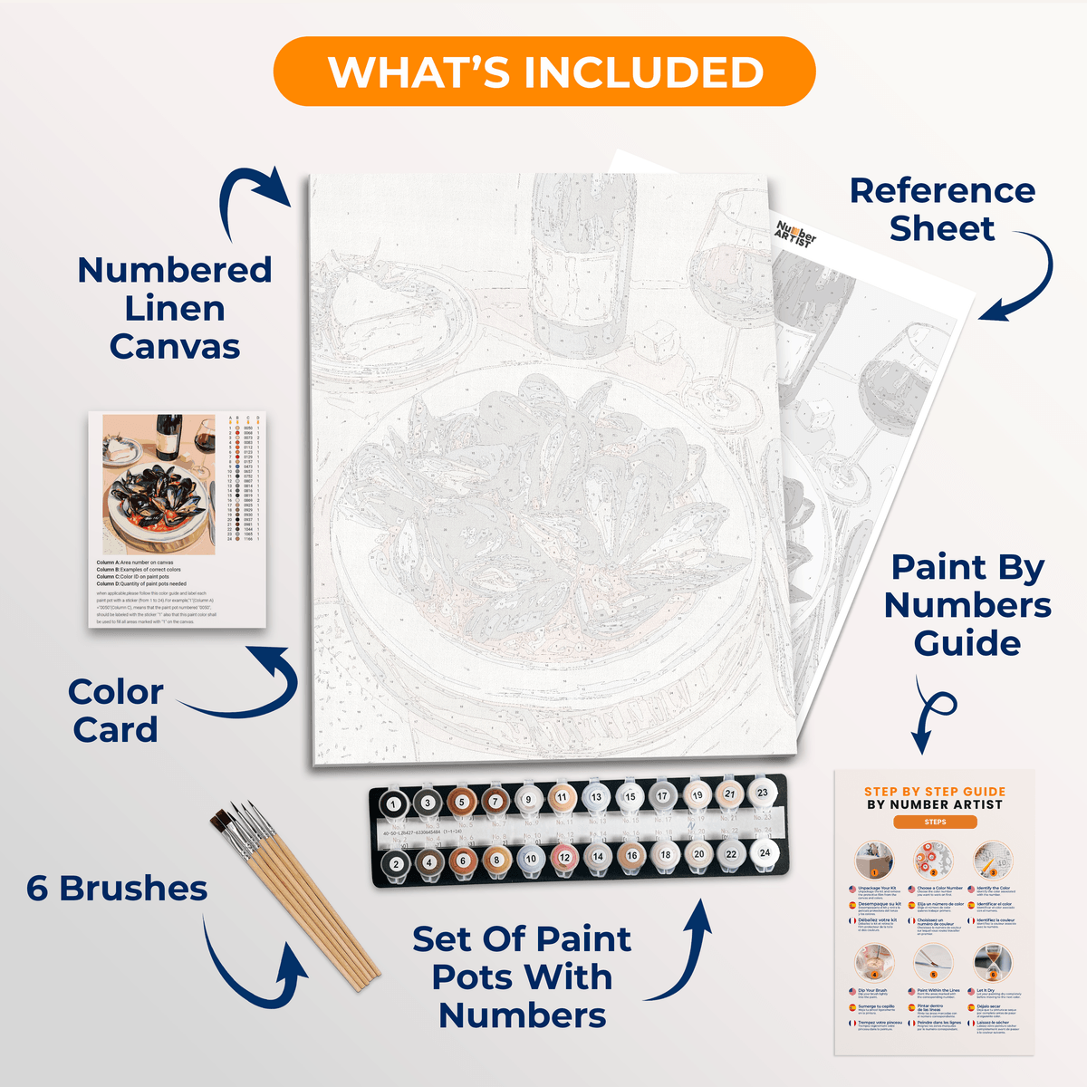 Mussels & Wine - Number Artist Paint by Numbers Kits