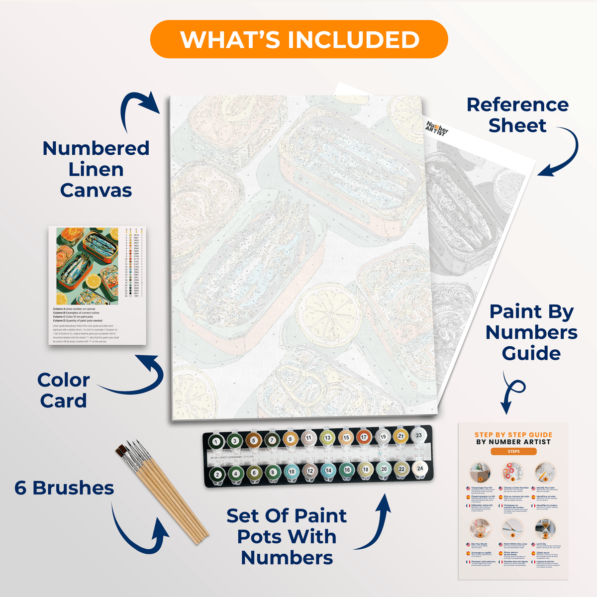 Sets of Sardines - Number Artist Paint by Numbers Kits