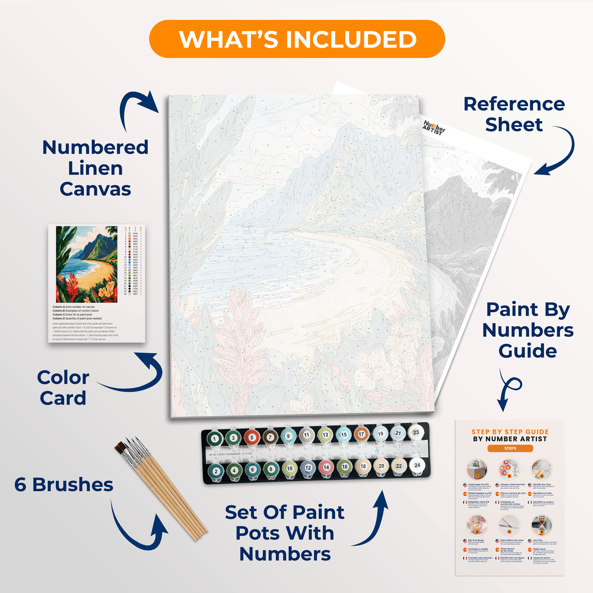 Tropical Simplicity - Number Artist Paint by Numbers Kits