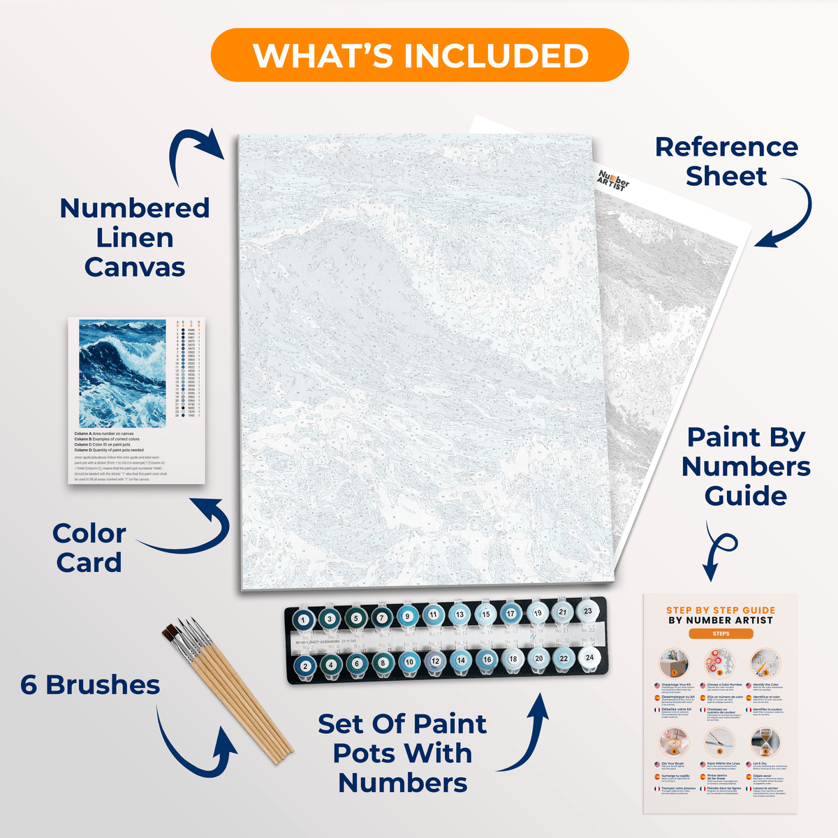 Waves - Number Artist Paint by Numbers Kits