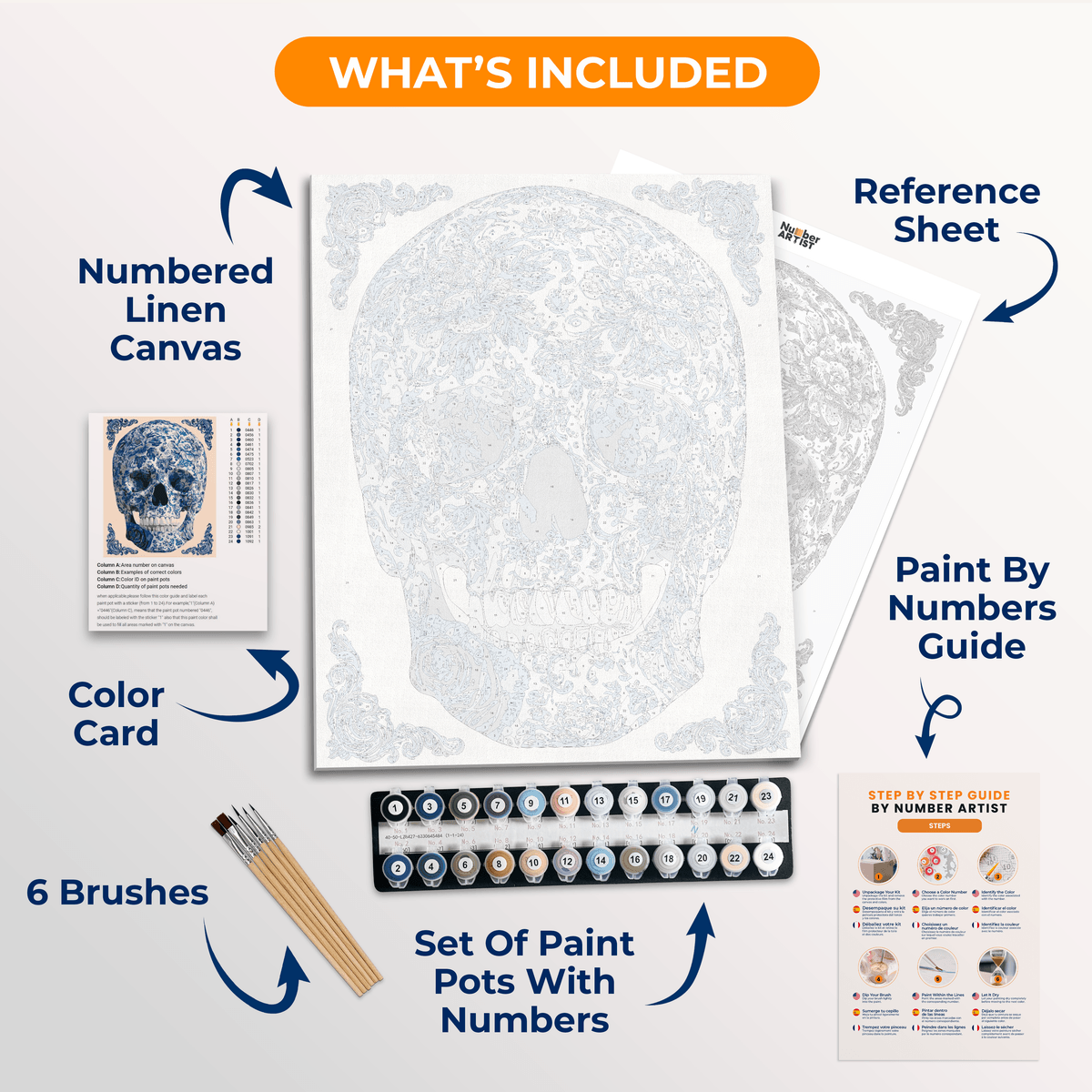 Floral Anatomy - Number Artist Paint by Numbers Kits