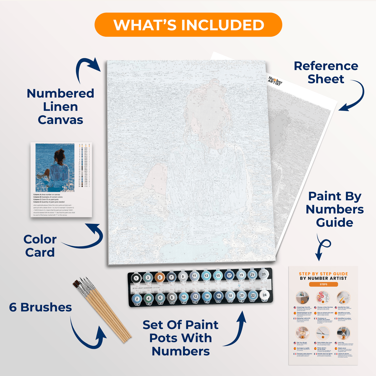 Gazing at the Ocean - Number Artist Paint by Numbers Kits
