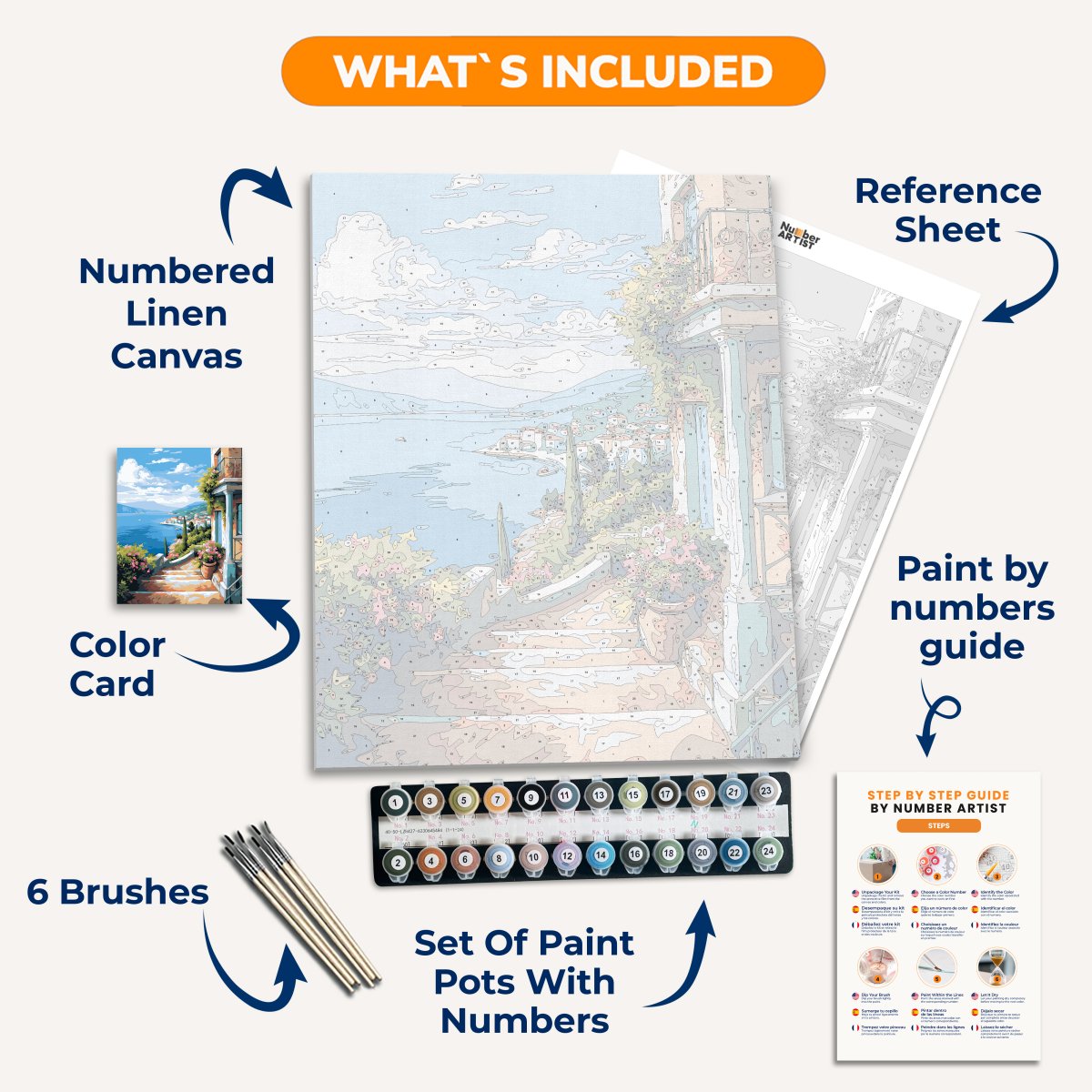 Mediterranean View - Number Artist Paint By Numbers Kits