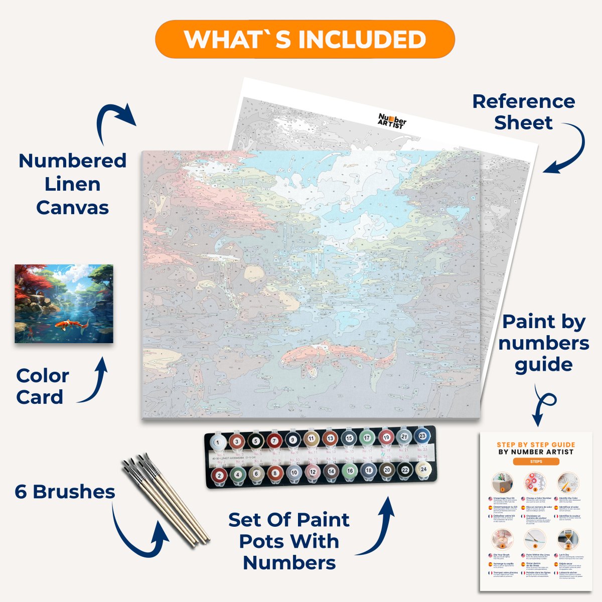 Tranquil Koi Waters - Number Artist Paint By Numbers Kits