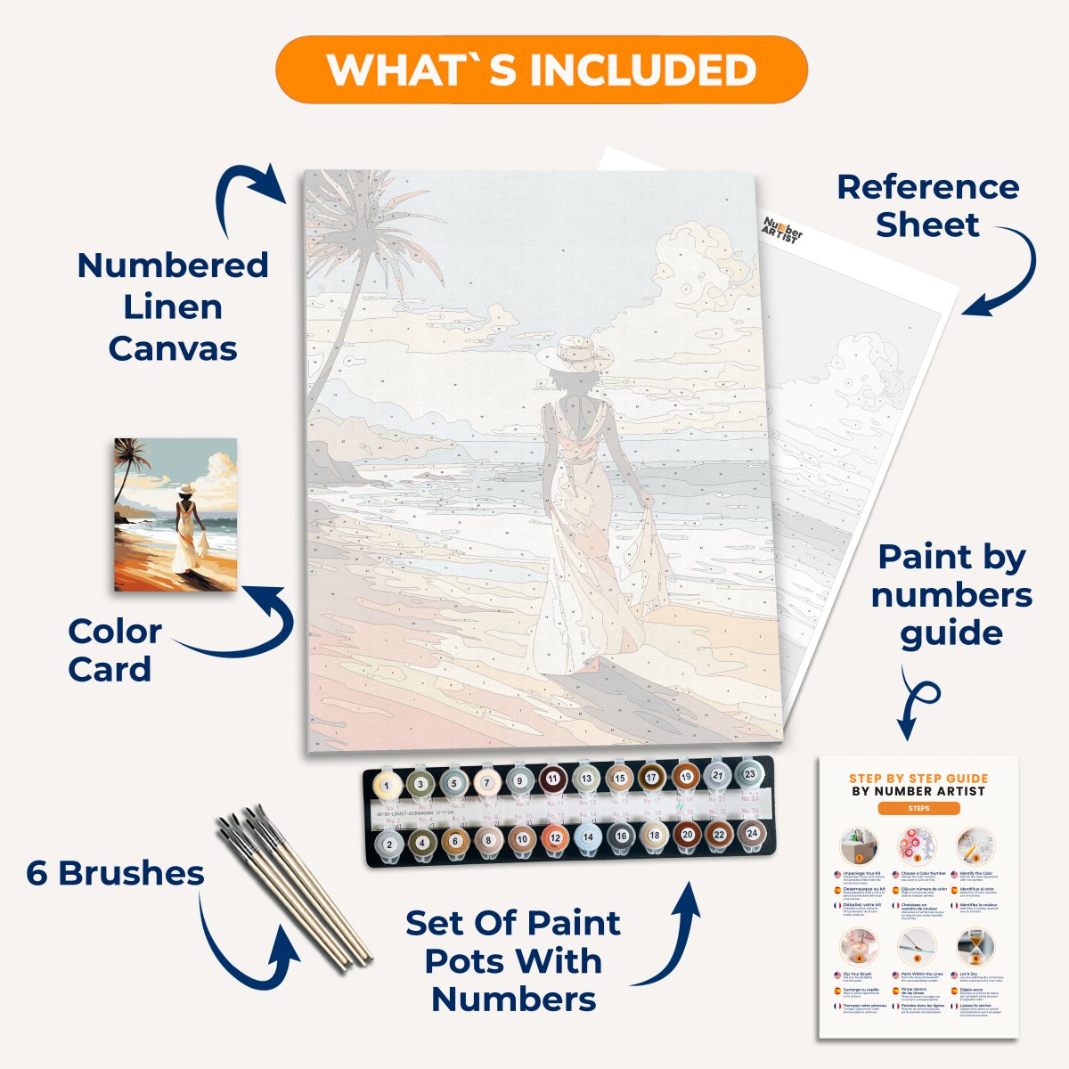 Oceanfront Walk - Number Artist Paint By Numbers Kits