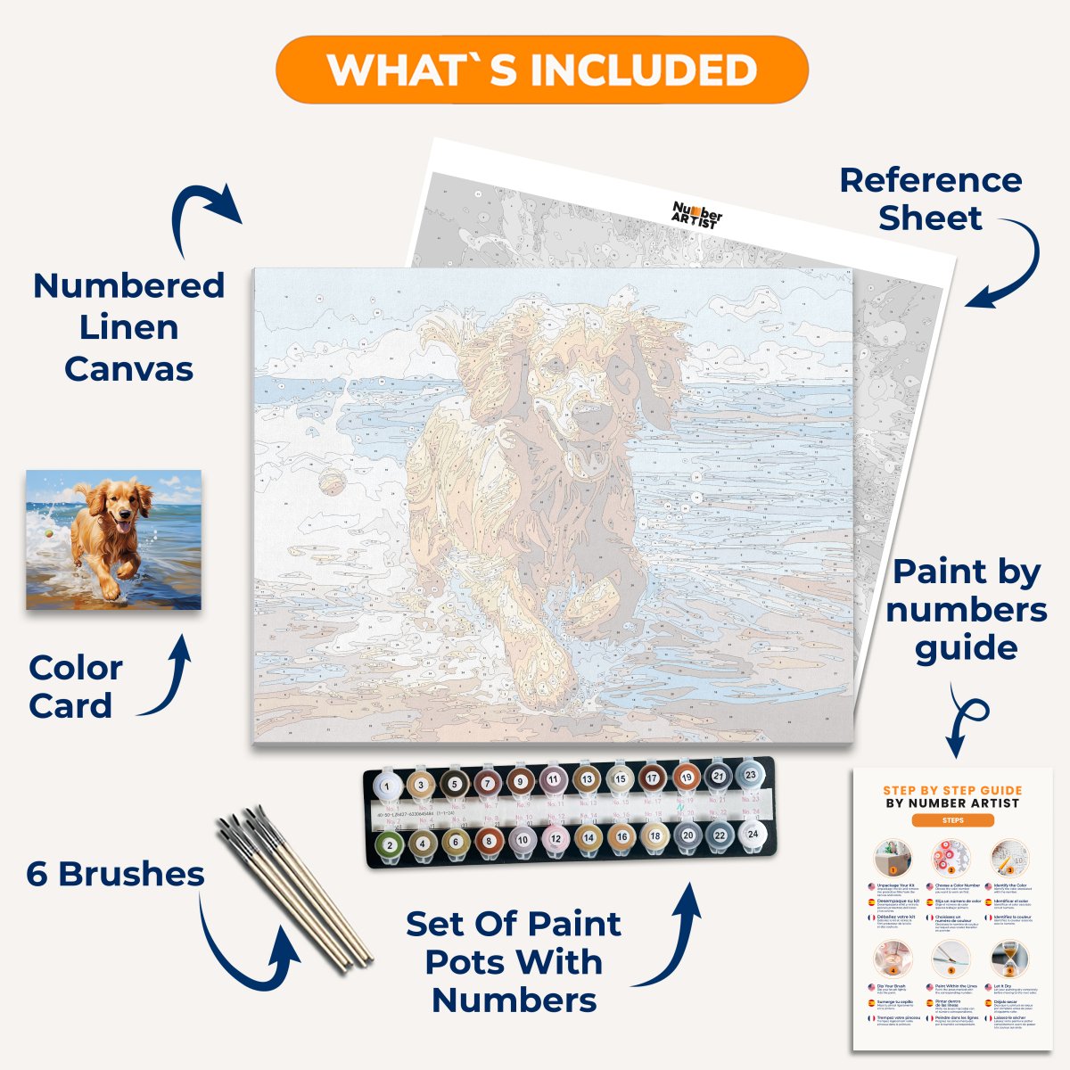 Seaside Frolic - Number Artist Paint By Numbers Kits