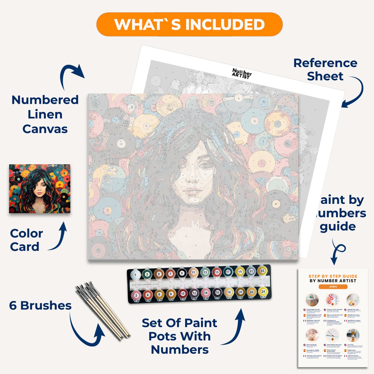 Vinyl Portrait - Number Artist Paint By Numbers Kits