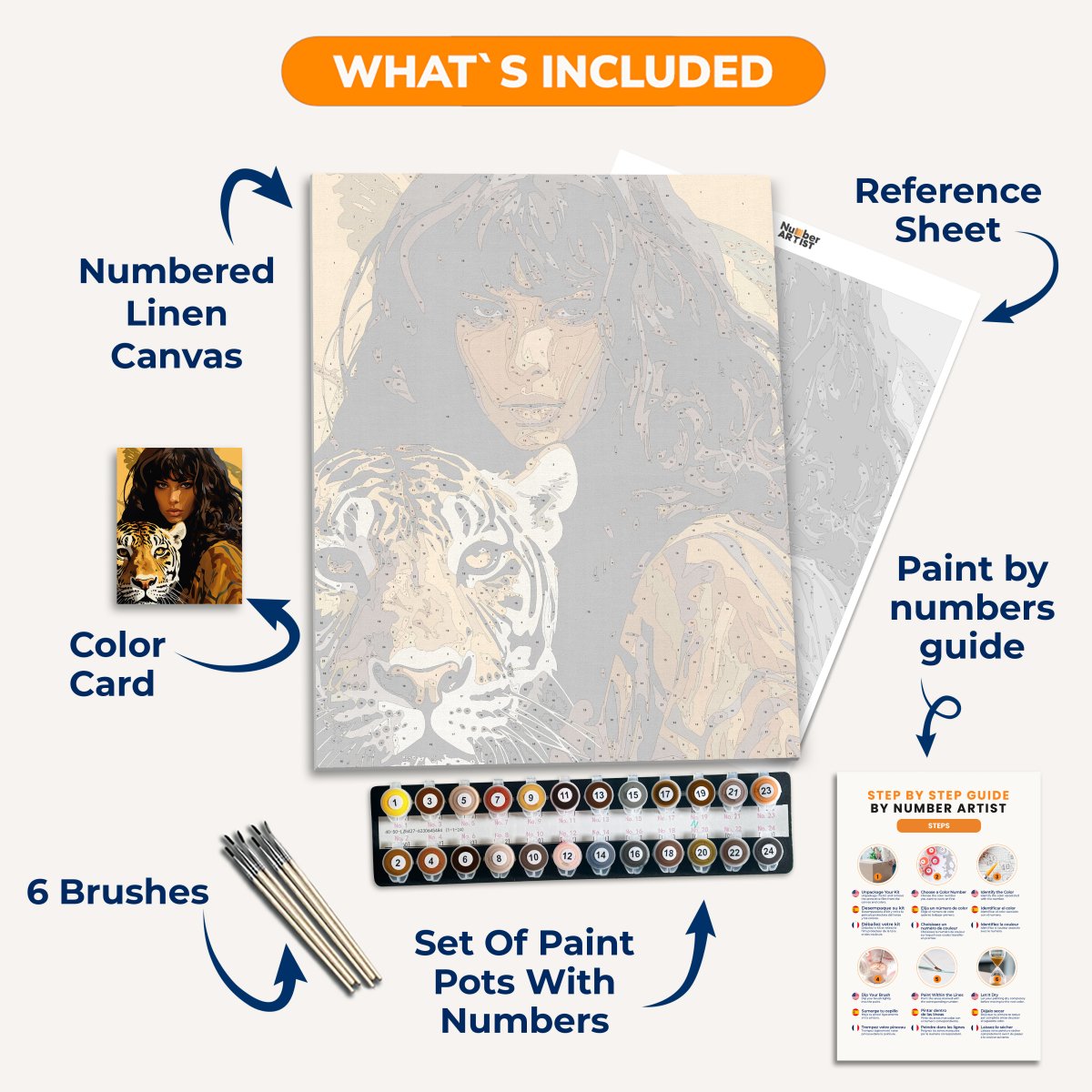 Tiger Queen - Number Artist Paint By Numbers Kits