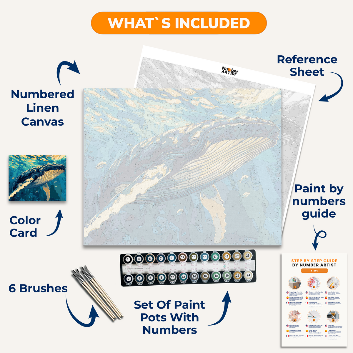 Humpback Whale - Number Artist Paint by Numbers Kits