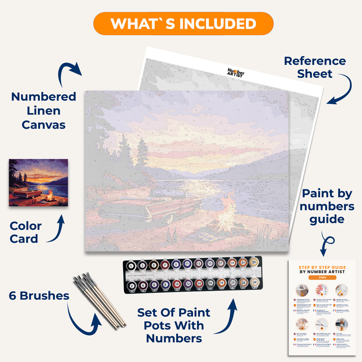 All Summer Long - Number Artist Paint by Numbers Kits