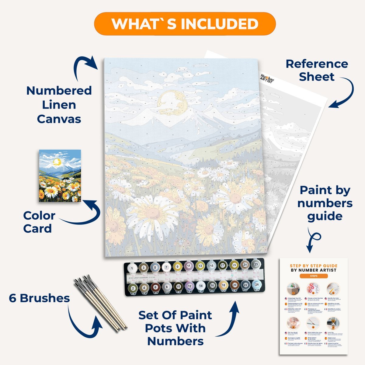 Alpine Daisy Meadows - Number Artist Paint By Numbers Kits