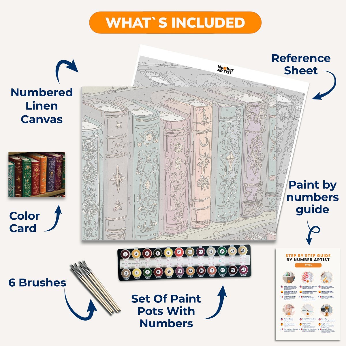 Ancient Books - Number Artist Paint By Numbers Kits