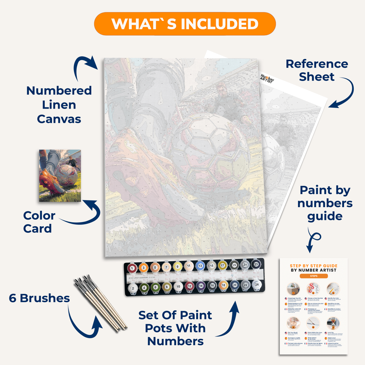 Approaching The Goal - Number Artist Paint by Numbers Kits