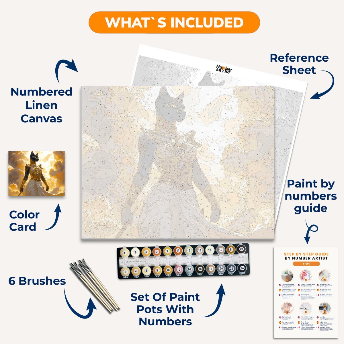 Bastet's Protection - Number Artist Diamond Painting Kits