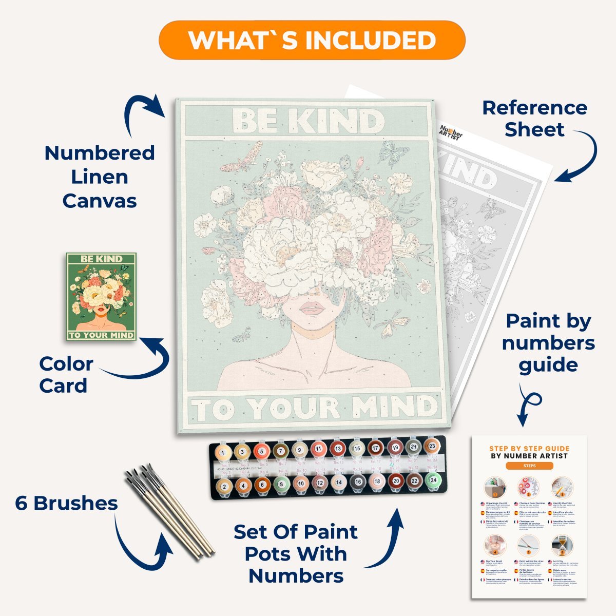 Be Kind - Number Artist Diamond Painting Kits
