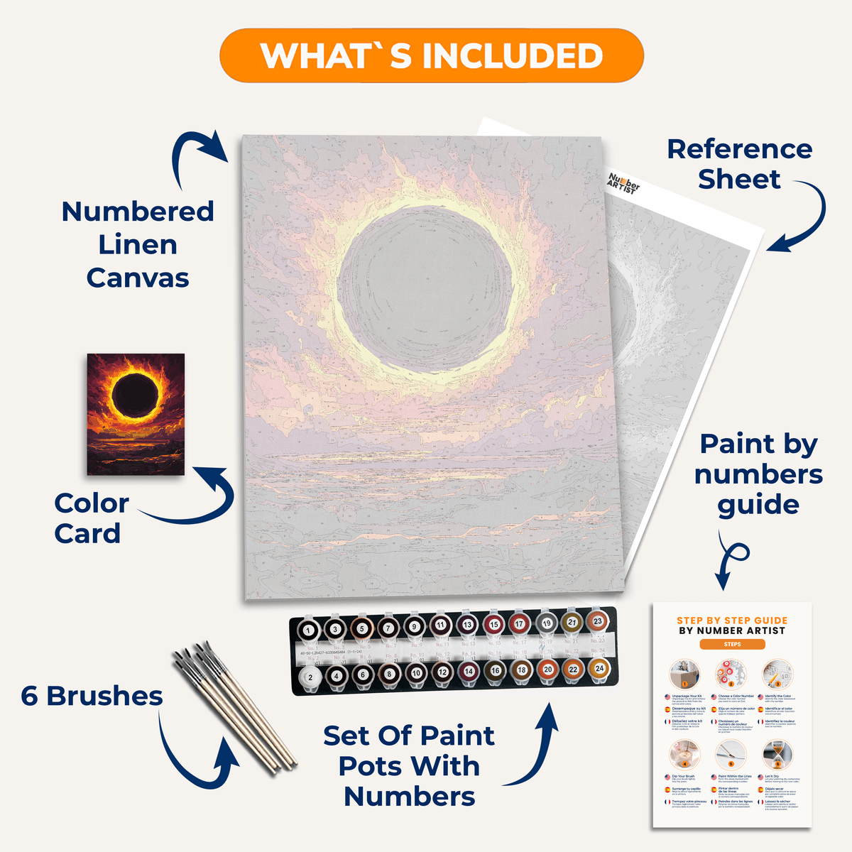 Black Hole Sun - Number Artist Paint by Numbers Kits