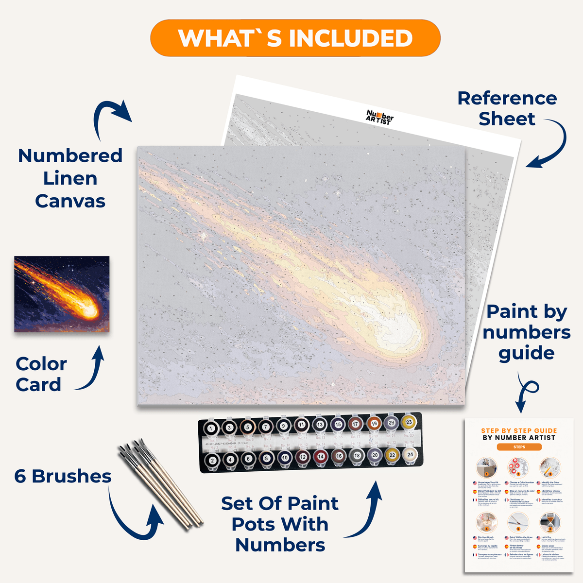 Blaze of Glory - Number Artist Paint by Numbers Kits