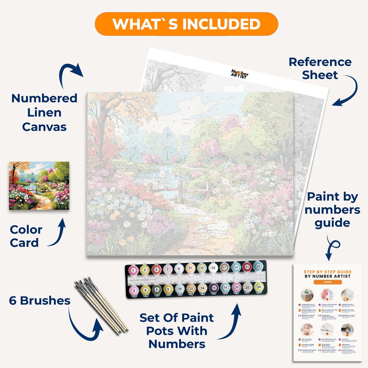 Blooming Garden - Number Artist Paint By Numbers Kits