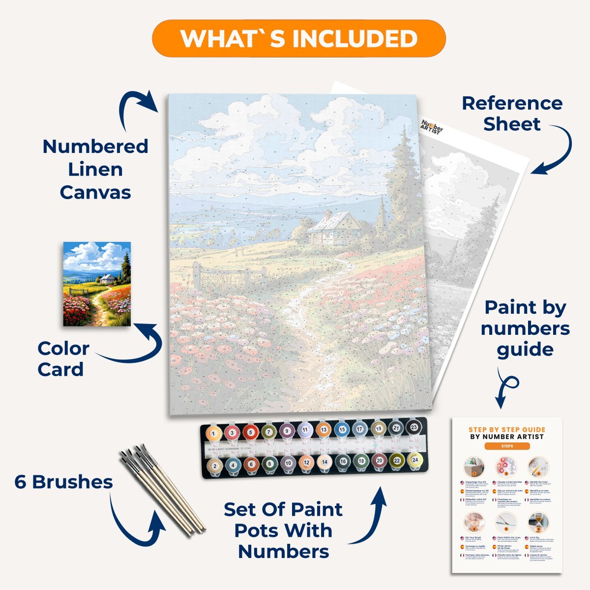 Blossom's Muse - Number Artist Paint By Numbers Kits