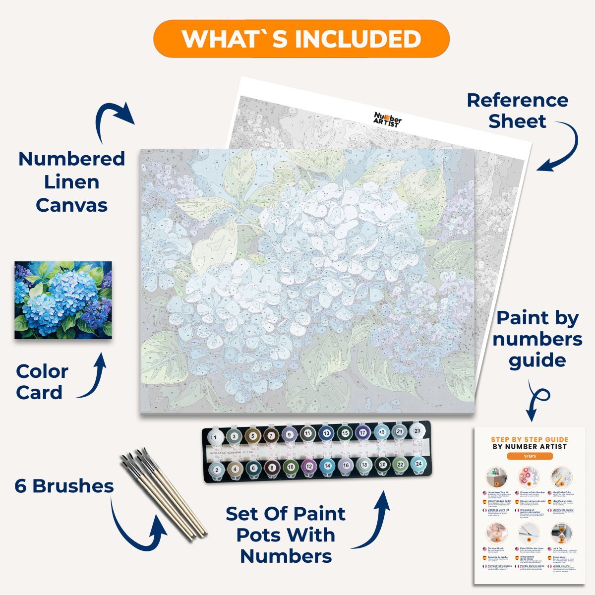 Blue Hydrangea - Number Artist Diamond Painting Kits