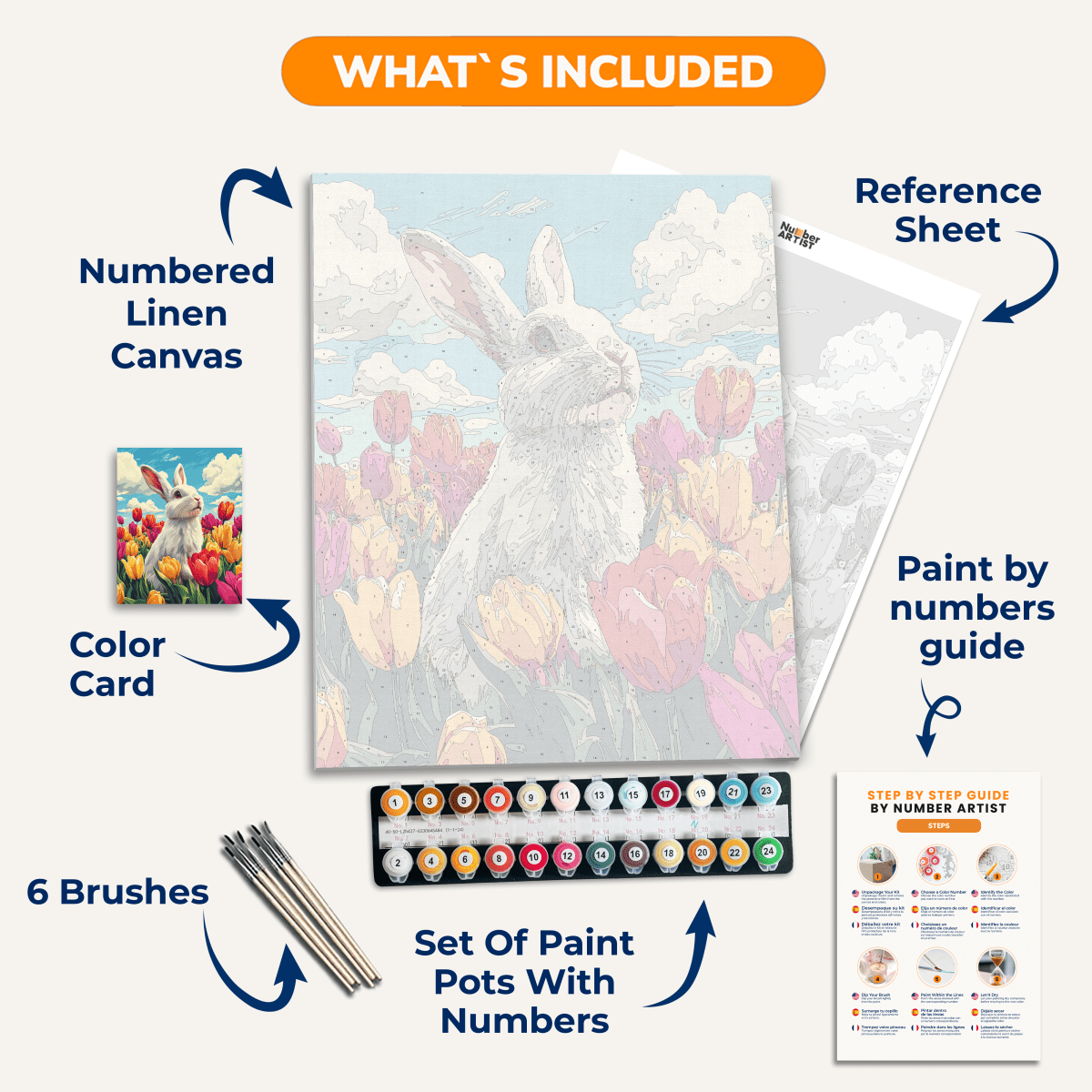 Bunny Tulips - Number Artist Paint by Numbers Kits