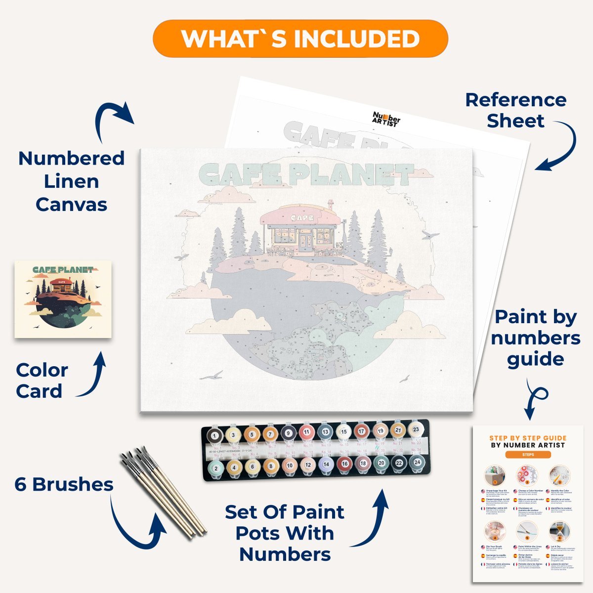 Cafe Planet - Number Artist Paint By Numbers Kits