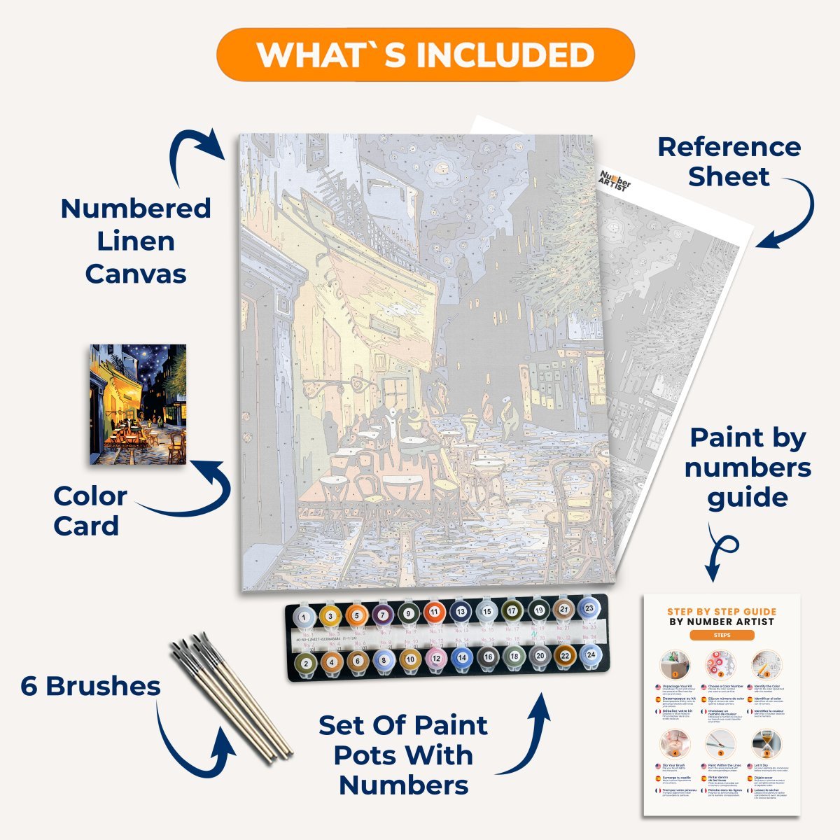 Cafe Terrace - Number Artist Paint By Numbers Kits