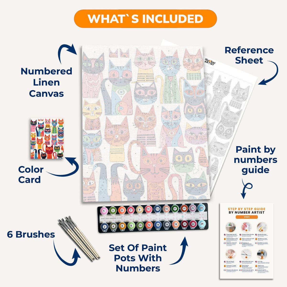 Cat Collection - Number Artist Diamond Painting Kits