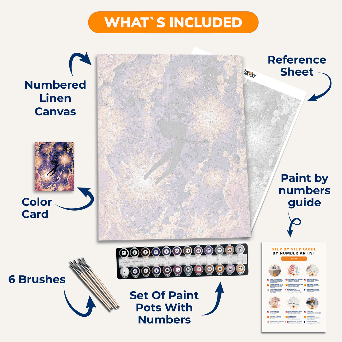 Champagne Supernova - Number Artist Paint by Numbers Kits