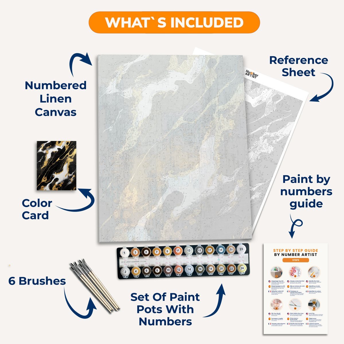 Chaos and Order - Number Artist Paint By Numbers Kits