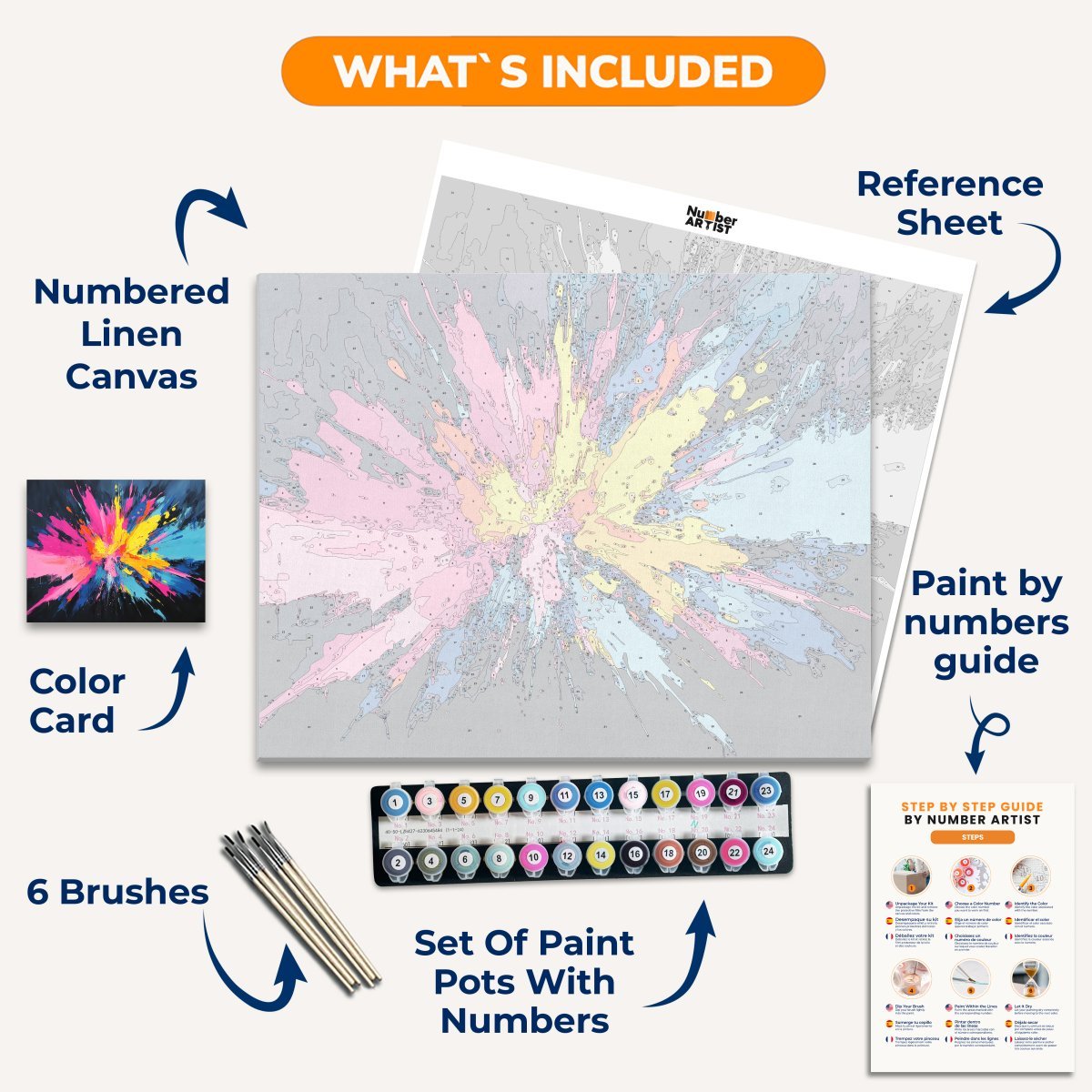 Color Bomb - Number Artist Paint By Numbers Kits