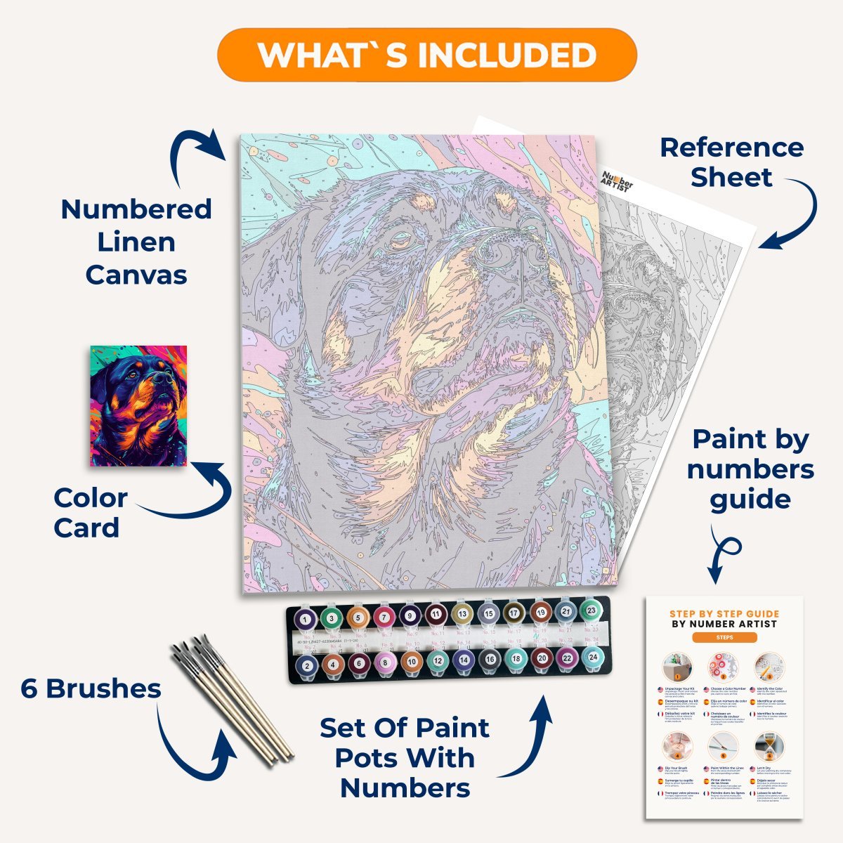 Color Explosion Rottie - Number Artist Paint By Numbers Kits