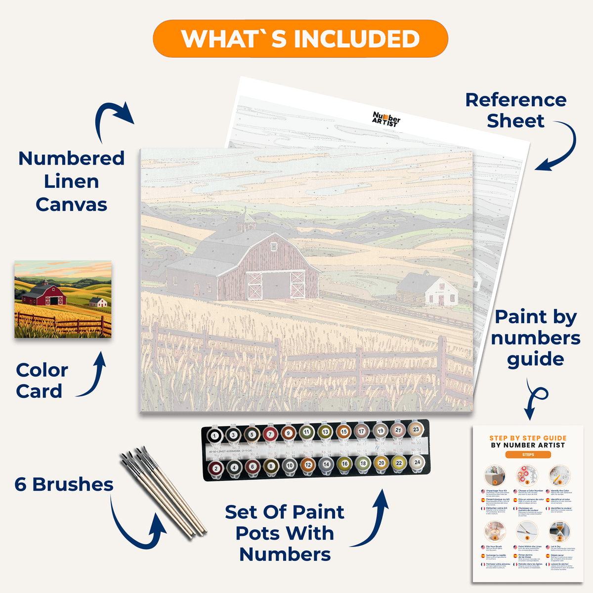 Country Fields - Number Artist Paint by Numbers Kits